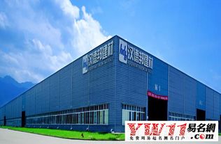 建材公司起名大全 靈感、策略與實用建議